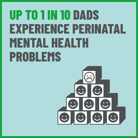 Dad mental health