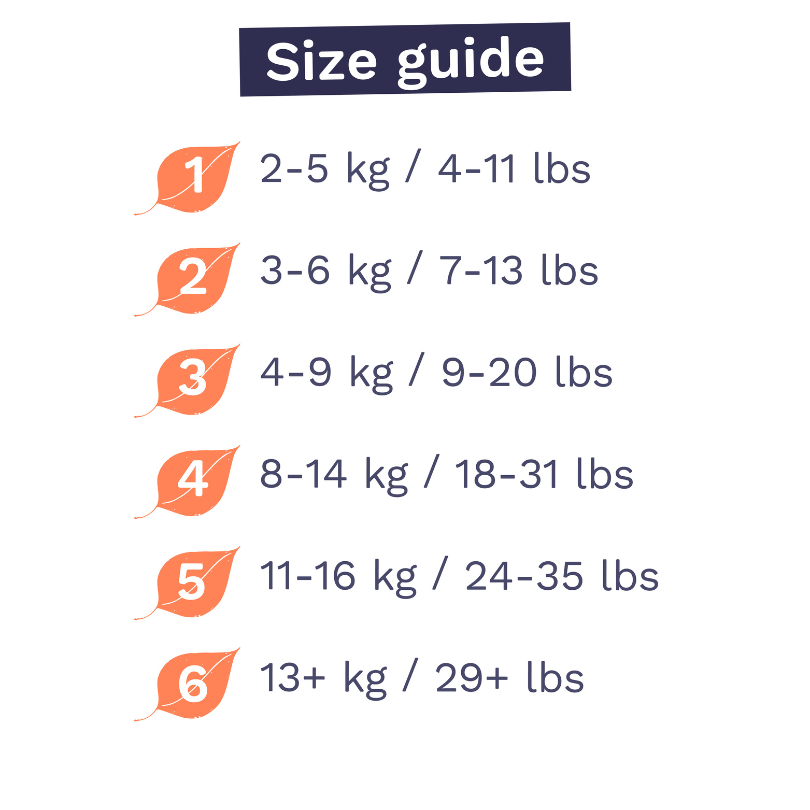 Trial Pack - Pura Nappies